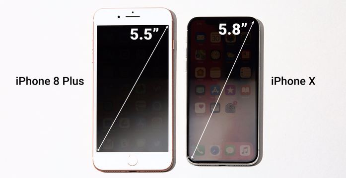 Cara menghitung ukuran layar smartphone android iphone