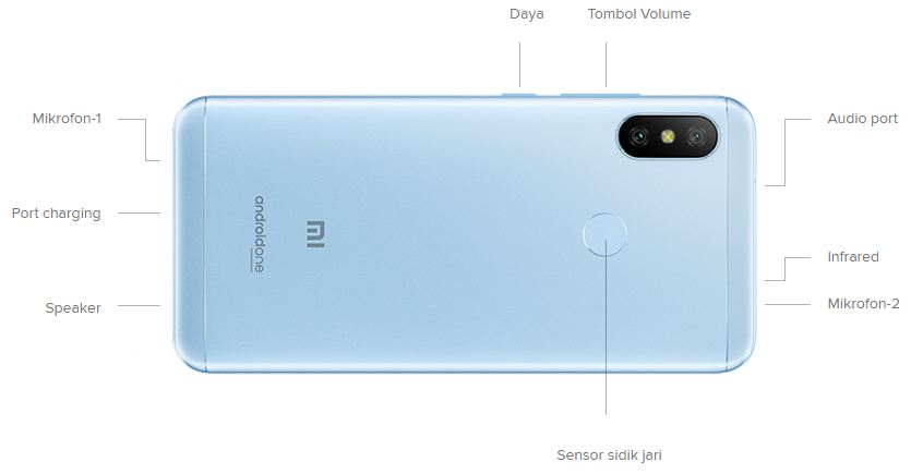 Xiaomi Mi A2 Lite Hp Android One Baru