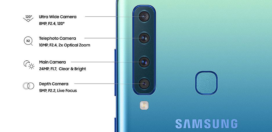 Xiaomi vs Samsung
